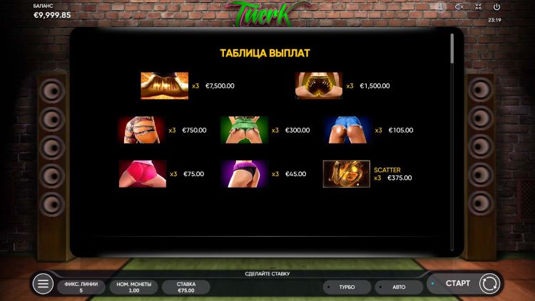 Таблица выплат