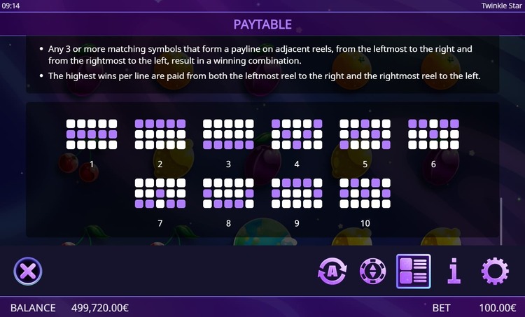 Линии выплат