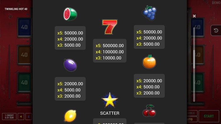 Стандартные символы