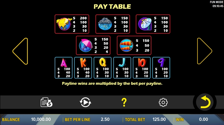 Стандартные символы