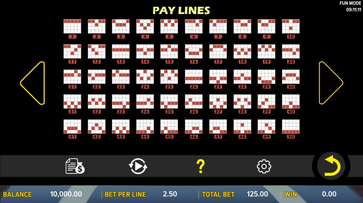 Линии выплат