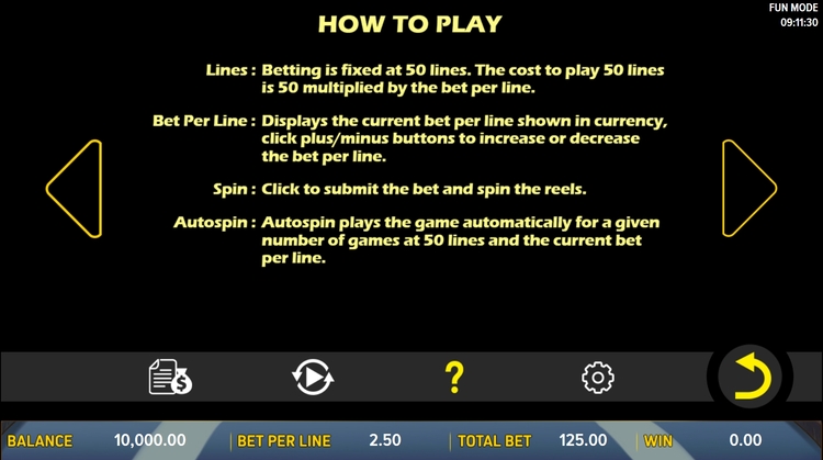 Правила видеослота