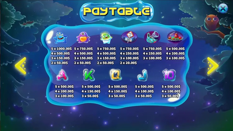 Игровые символы слота