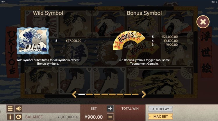 Игровые символы автомата