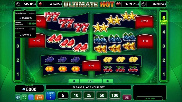 Таблица выплат