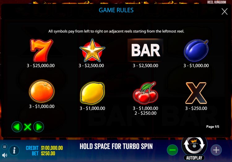 Таблица выплат