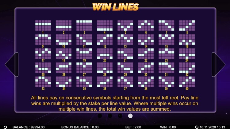 Ставки на линию