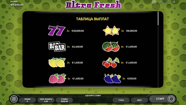 Стандартные символы