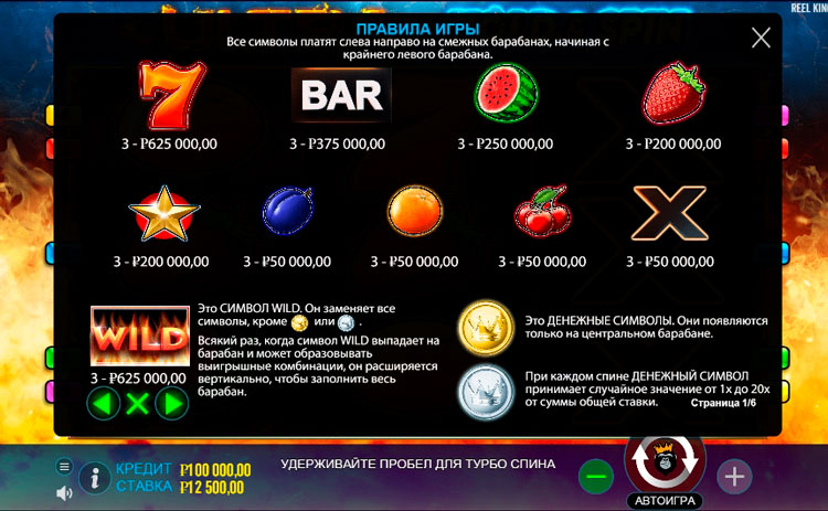 Таблица выплат