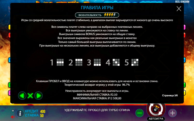 Линии ставок