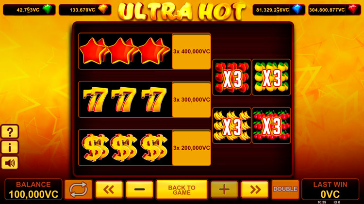 Значения символа