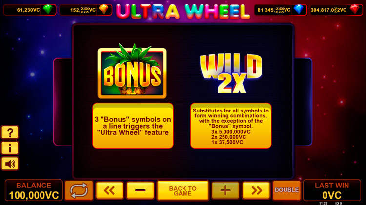 Вайлд и Скаттер