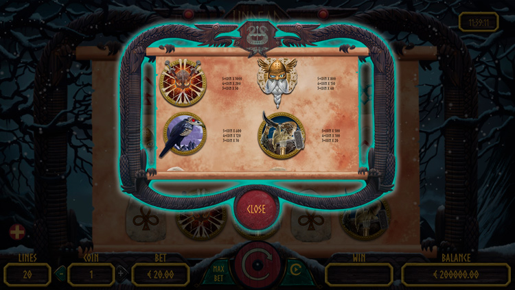 Значения символа