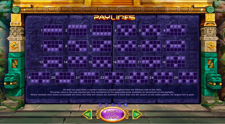 Линии ставок