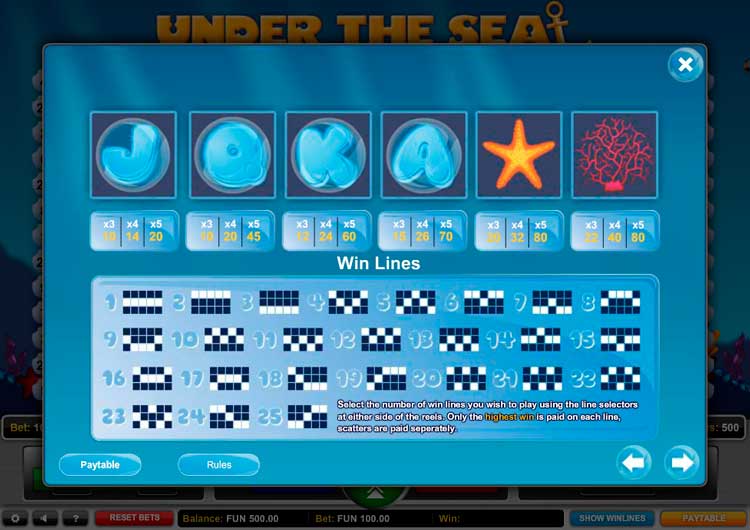 Линии выплат