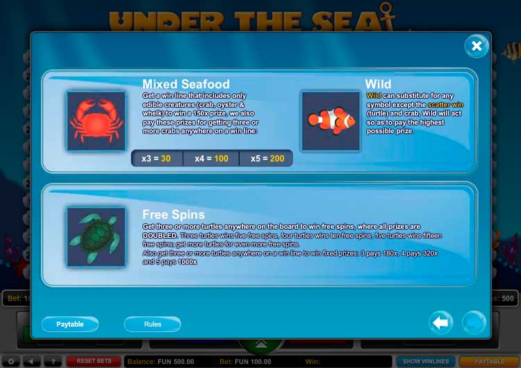 Значения символов