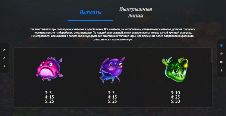 Значения символа