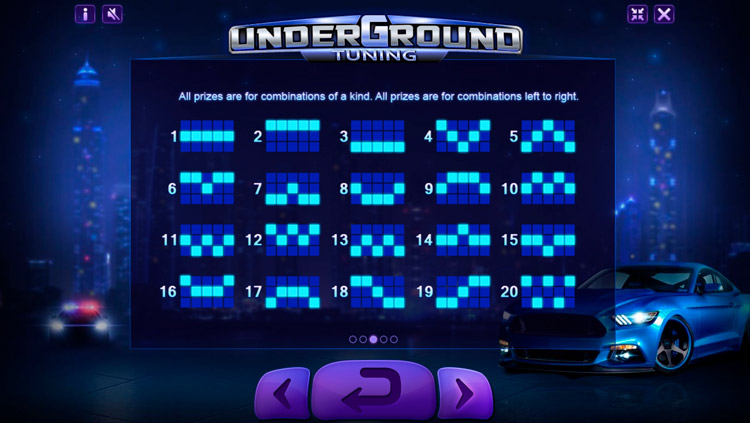 Линии выплат