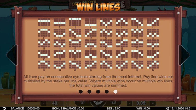 Линии ставок