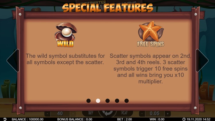 Игровые символы слота