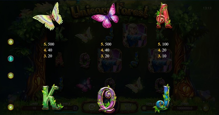 Стандартные символы