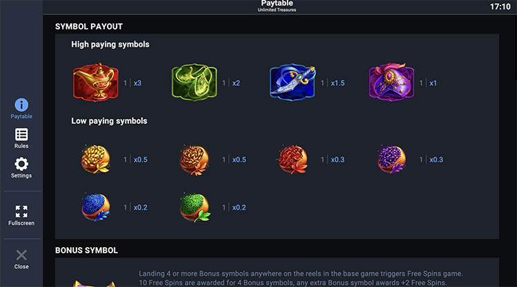 Игровые символы автомата