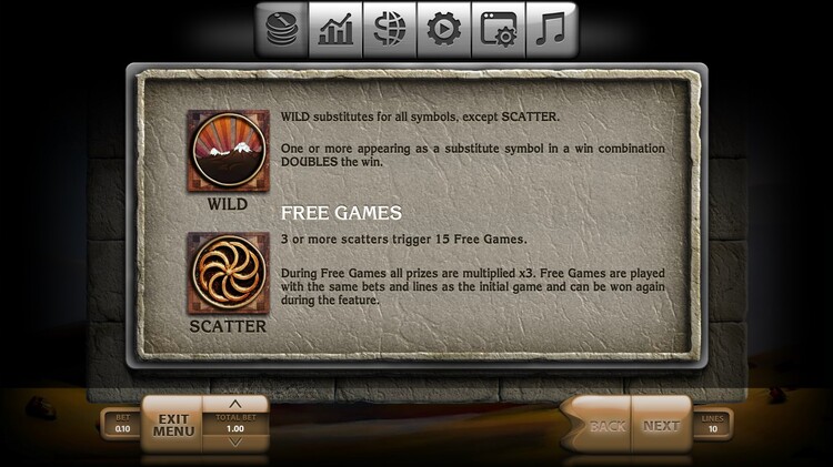 Игровые символы слота