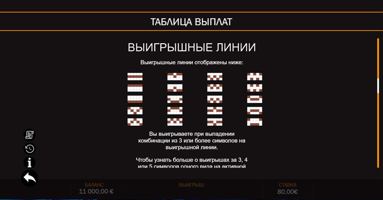 Линии выплат