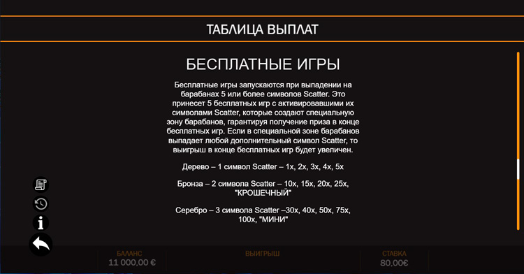 Бесплатные вращения