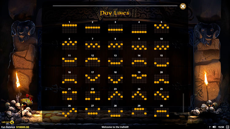 Линии выплат