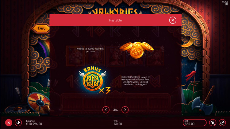 Игровые символы слота