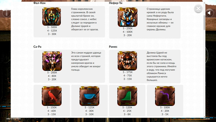 Значения символа