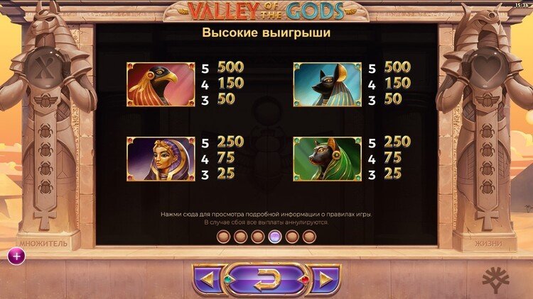 Таблица выплат