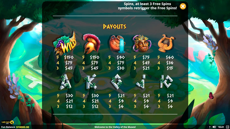 Игровые символы автомата