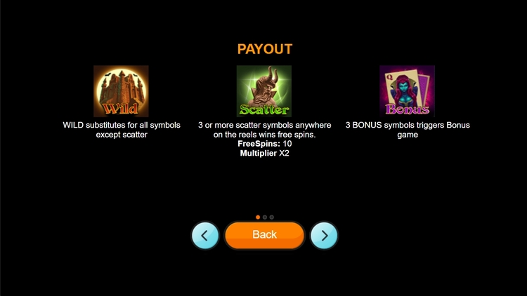 Игровые символы автомата