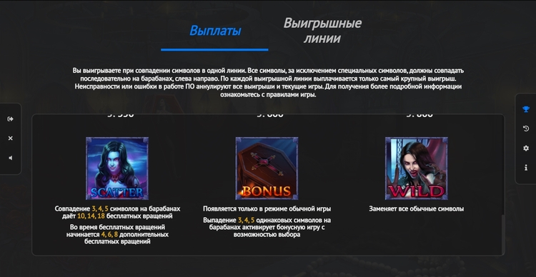 Игровые символы слота