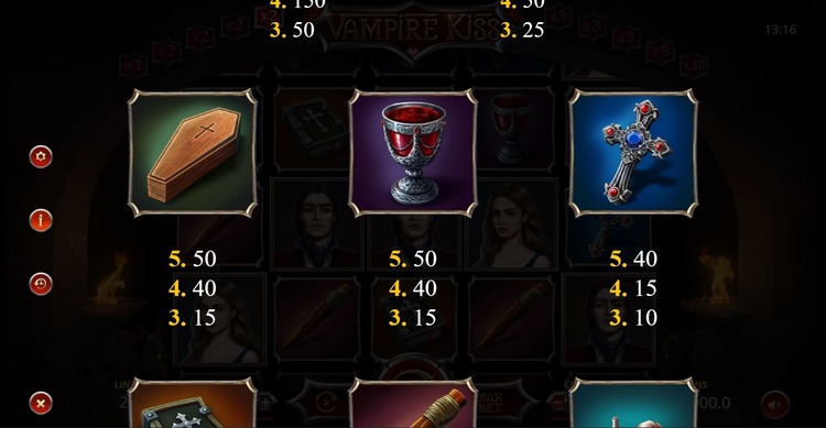 Значения символа