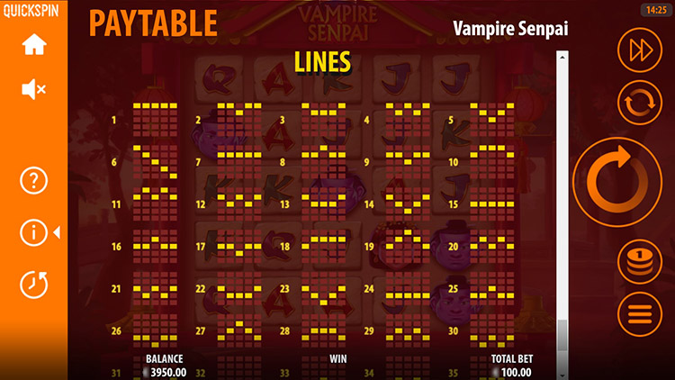 Линии ставок