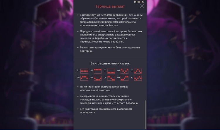 Линии ставок