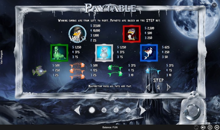 Значения символа