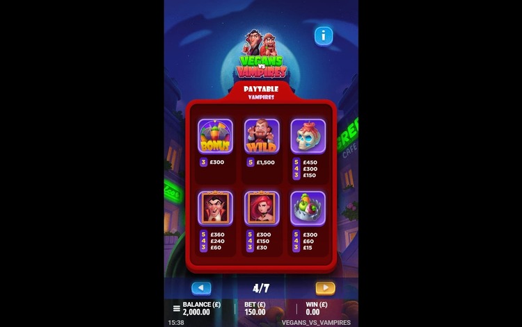 Игровые символы слота