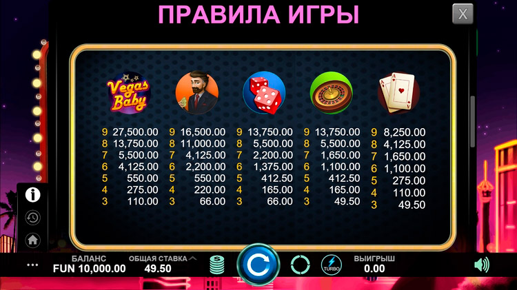 Таблица выплат