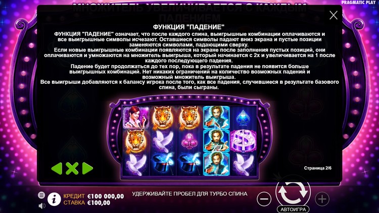 Правила видеослота