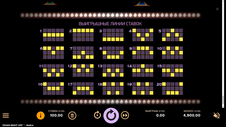 Линии ставок