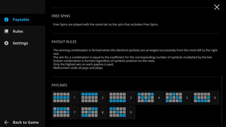 Линии ставок