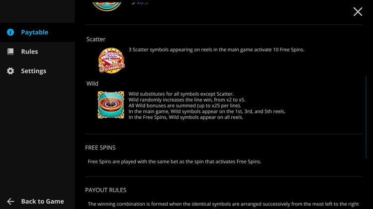 Игровые символы слота