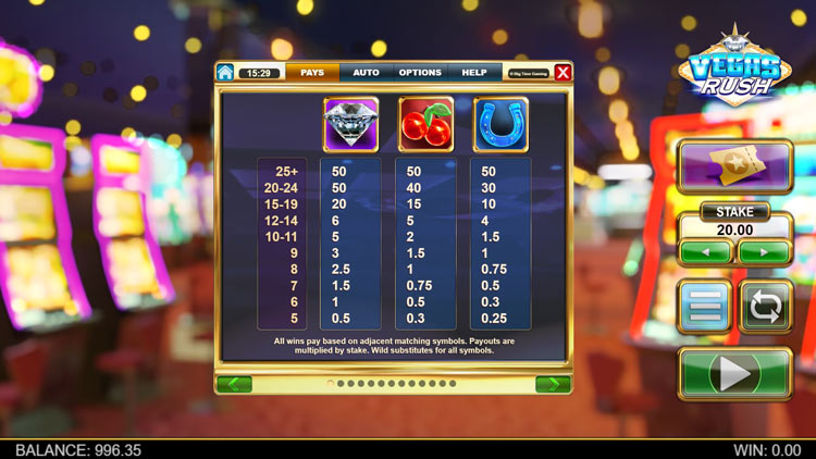 Таблица выплат