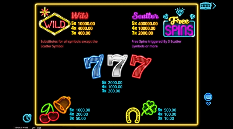 Выплаты в автомате