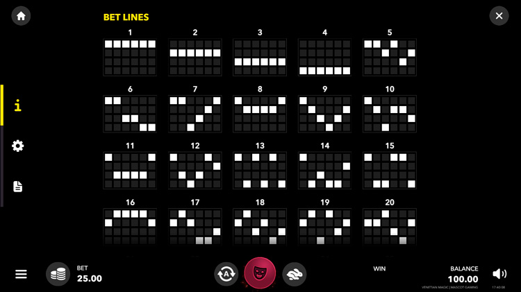 Линии выплат