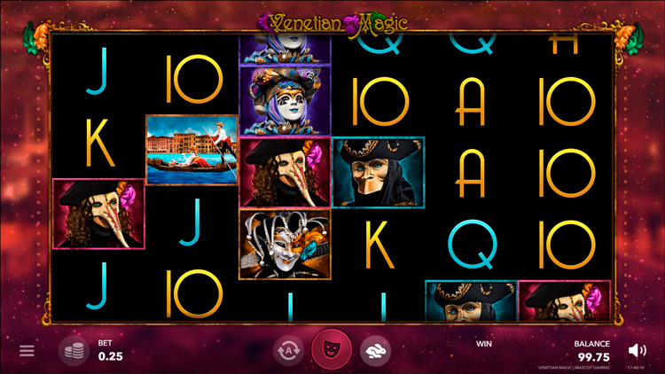 Игровой процесс